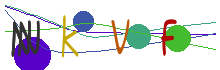 Actualiser le captcha