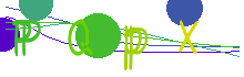 Aggiorna captcha