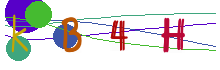 Aggiorna captcha