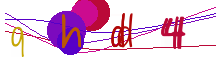 Actualiser le captcha