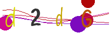 Aggiorna captcha