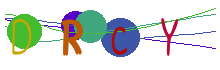 Làm mới captcha